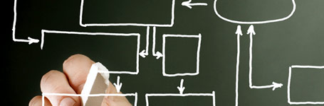Creating An Effective Marketing Plan for 2011